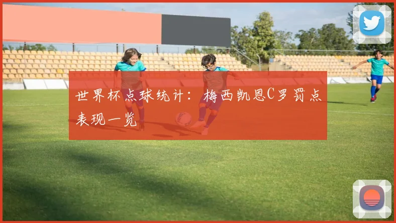 世界杯点球统计：梅西凯恩C罗罚点表现一览